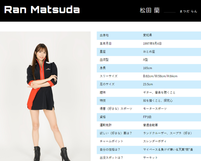 The five-member unit 'A-class' and swimsuit gravure videos are all too beautiful and dangerous wwwwwww Tokyo Auto Salon 2024 Imega's Ran Matsuda, Saki Sugawara, Ririka Moriwaki, Minori Sasaki, and Anna Masuda appear in the weekly pre! 29th image
