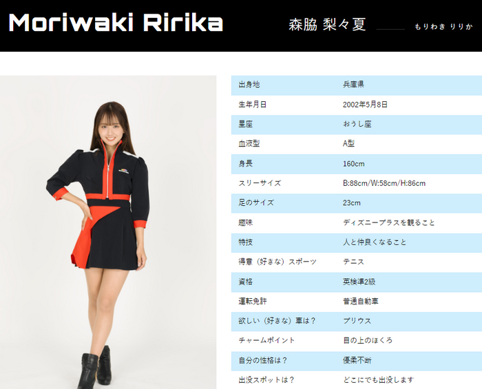 The five-member unit 'A-class' and swimsuit gravure videos are all too beautiful and dangerous wwwwwww Tokyo Auto Salon 2024 Imega's Ran Matsuda, Saki Sugawara, Ririka Moriwaki, Minori Sasaki, and Anna Masuda appear in the weekly pre! 31th image