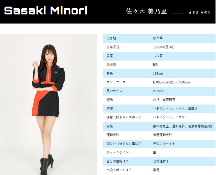 The five-member unit 'A-class' and swimsuit gravure videos are all too beautiful and dangerous wwwwwww Tokyo Auto Salon 2024 Imega's Ran Matsuda, Saki Sugawara, Ririka Moriwaki, Minori Sasaki, and Anna Masuda appear in the weekly pre! 32th image