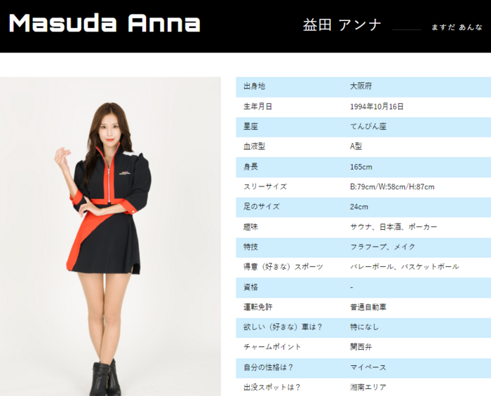 The five-member unit 'A-class' and swimsuit gravure videos are all too beautiful and dangerous wwwwwww Tokyo Auto Salon 2024 Imega's Ran Matsuda, Saki Sugawara, Ririka Moriwaki, Minori Sasaki, and Anna Masuda appear in the weekly pre! 33th image