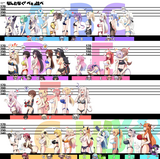 【Image】Comparison of hololive members' breastswwwwwwwwwwww