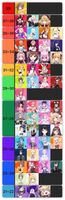 【Sad news】The age of the person in the hololive member etc. will be revealed wwwwwww