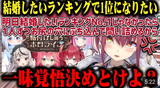 【Sad news】宝鐘マリンさん、hololive I want to get marriedの重心を重www